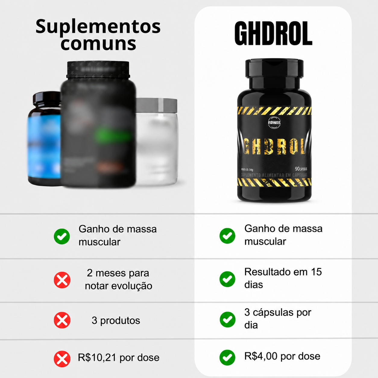 Informações da Fórmula Ghdrol